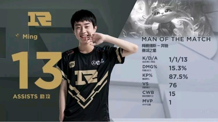 阵型更换 阵型更换