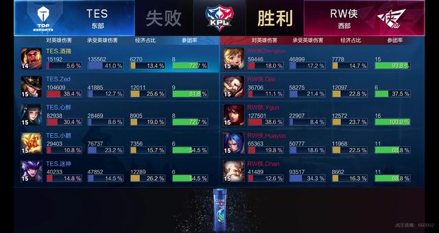 无论是英超 无论是英超