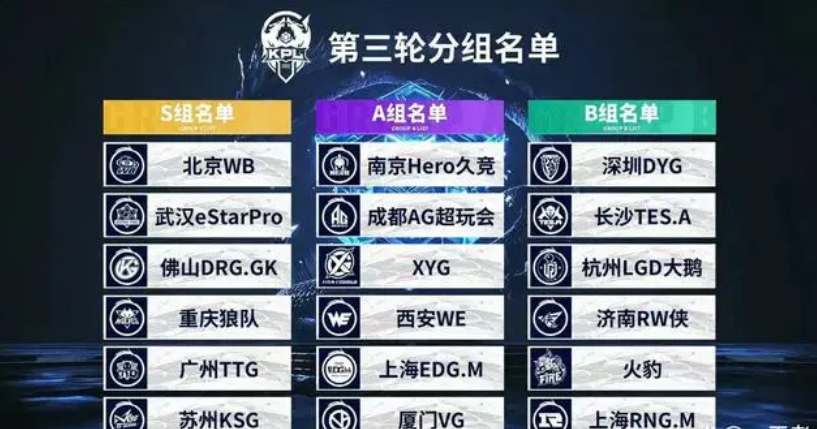 进攻效率